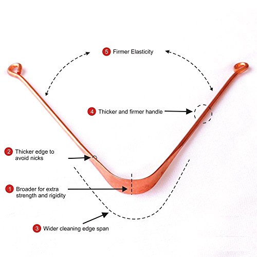  100% Cuivre Ayurvédique Gratte-Langue Oral Hygiène Mauvaise HALEINE Antimicrobien USA
| Nettoyeur Ayurvédique 100% Cuiv